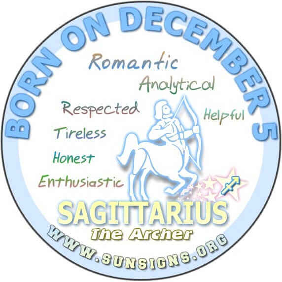  5 décembre Horoscope du zodiaque Anniversaire Personnalité
