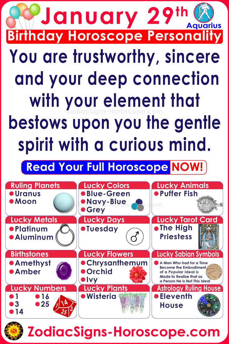  Horoskop za 29. januar Rođendan Ličnost