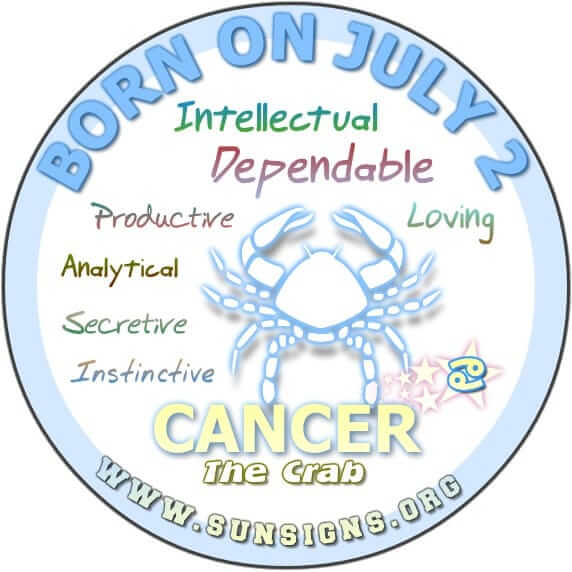  2 juillet Horoscope du zodiaque Anniversaire Personnalité