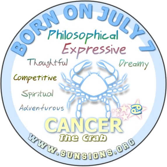  7 juillet Horoscope du zodiaque Anniversaire Personnalité