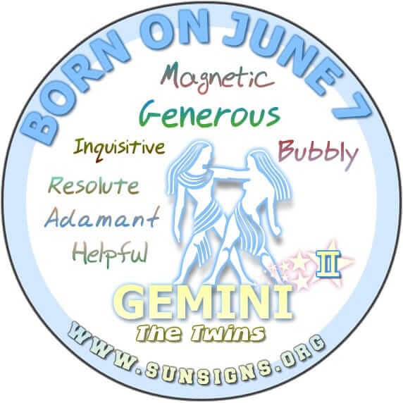  Horoskop za 7. jun Rođendan Ličnost