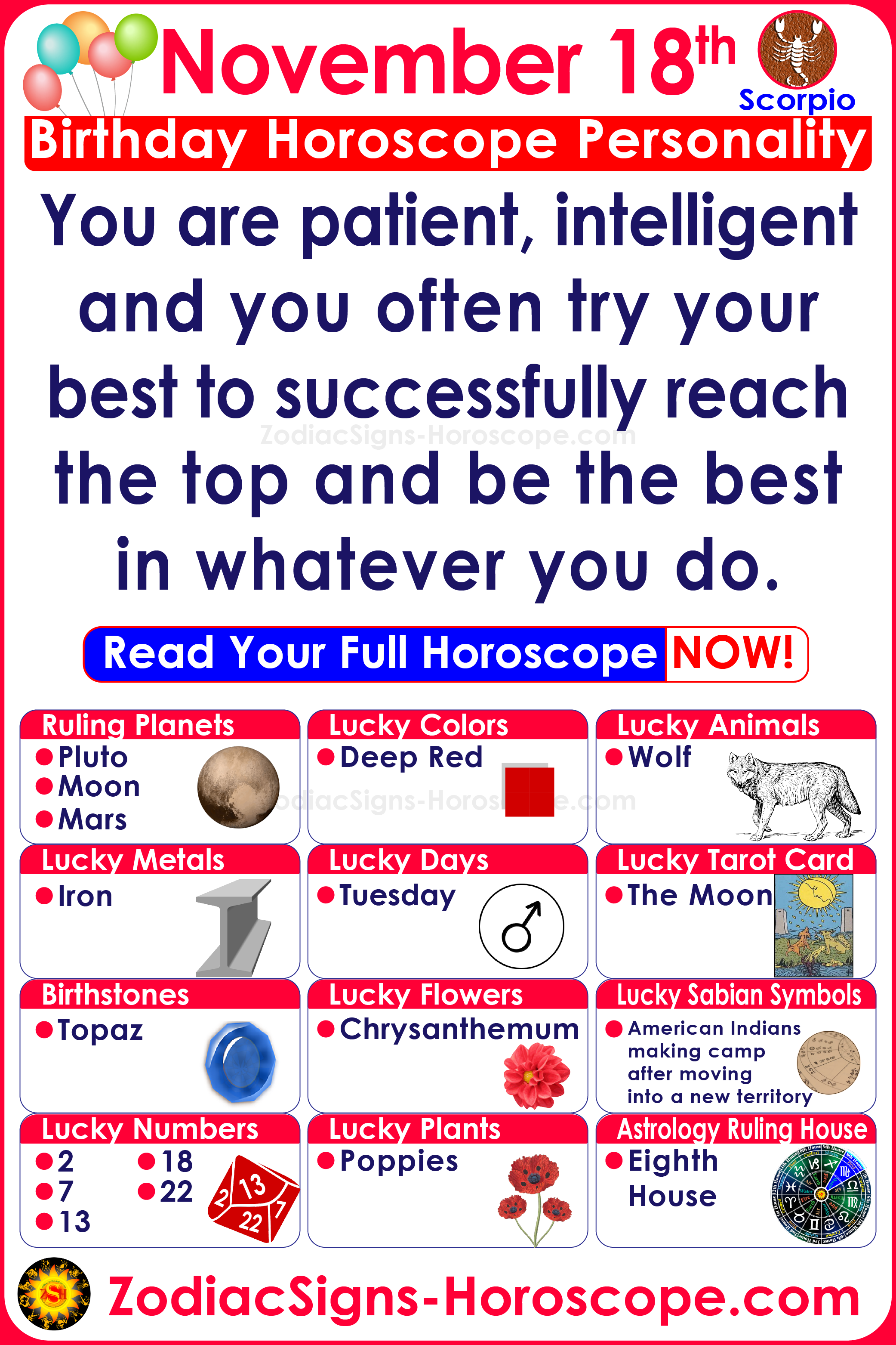  Azaroak 18 Zodiakoaren Horoskopoa Urtebetetzeen Nortasuna