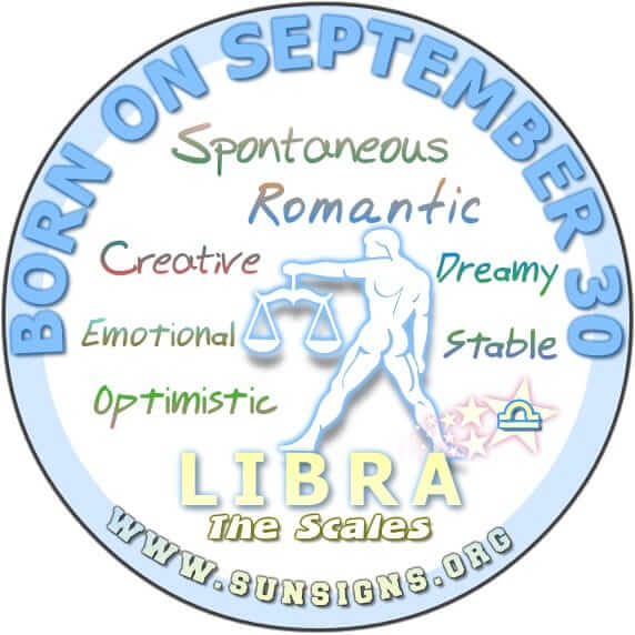  30 septembre Horoscope du zodiaque Anniversaire Personnalité